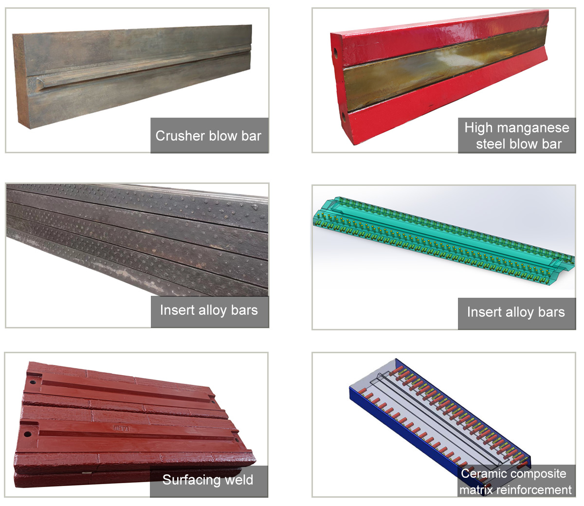 Barras de impacto de aço com alto teor de manganês